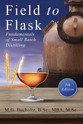 Field To Flask