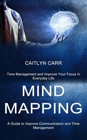 Mind Mapping