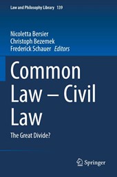 Common Law – Civil Law