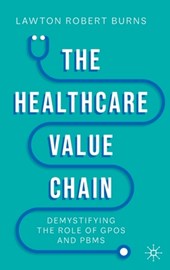 The Healthcare Value Chain