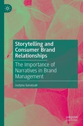 Storytelling and Consumer Brand Relationships