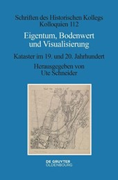 Eigentum, Bodenwert und Visualisierung