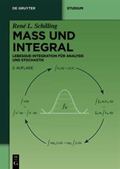 Ma und Integral