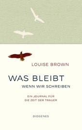 Was bleibt, wenn wir schreiben