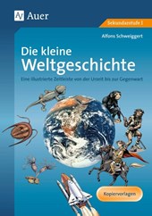 Die kleine Weltgeschichte