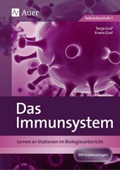 Das Immunsystem