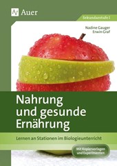 Nahrung und gesunde Ernährung