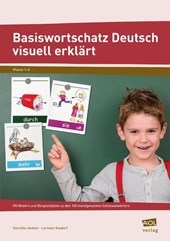 Basiswortschatz Deutsch visuell erklärt