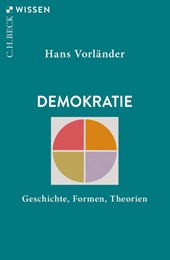 Demokratie