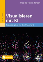 Visualisieren mit KI