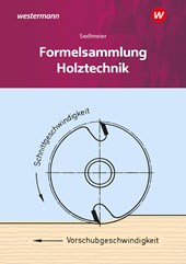 Holztechnik