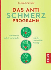 Das Anti-Schmerz-Programm