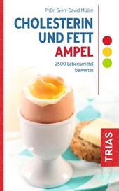 Cholesterin- und Fett-Ampel