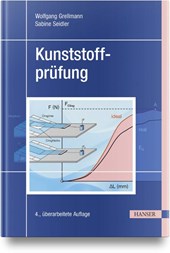 Kunststoffprüfung