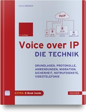Voice over IP - Die Technik