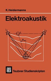 Elektroakustik