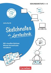 Sketchnotes - Sketchnotes als Lerntechnik