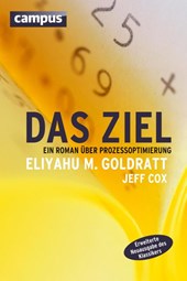Das Ziel