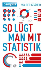 So lügt man mit Statistik