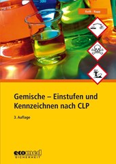 Gemische - Einstufen und Kennzeichnen nach CLP
