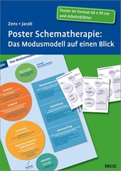 Poster Schematherapie: Das Modusmodell auf einen Blick