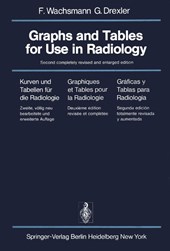 Graphs and Tables for Use in Radiology