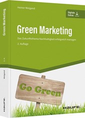 Green Marketing