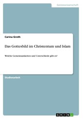 Das Gottesbild im Christentum und Islam