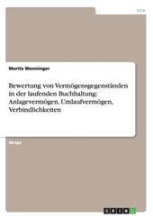 Bewertung von Vermoegensgegenstanden in der laufenden Buchhaltung