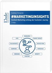 #marketinginsights