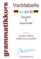 Verbtabelle Deutsch A1 A2 B1