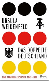 Das doppelte Deutschland