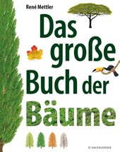 Das große Buch der Bäume