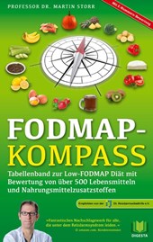 FODMAP-Kompass