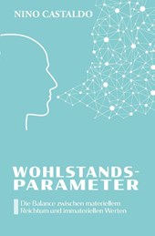 Wohlstandsparameter