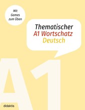 Thematischer A1 Wortschatz Deutsch