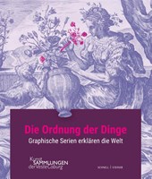 Die Ordnung der Dinge