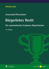 Bürgerliches Recht