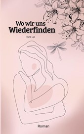 Wo wir uns wiederfinden