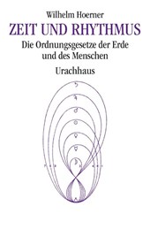 Zeit und Rhythmus