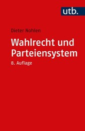 Wahlrecht und Parteiensystem
