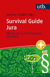 Survival Guide Jura