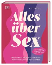 Alles über Sex