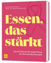 Essen, das stärkt