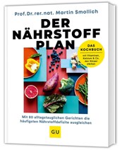 Der Nährstoff-Plan - Das Kochbuch