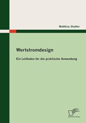 Wertstromdesign