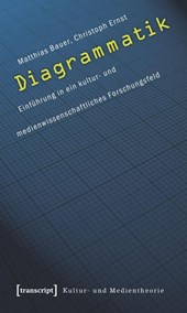 Diagrammatik