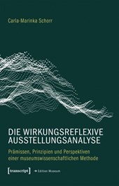Die wirkungsreflexive Ausstellungsanalyse