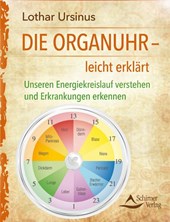 Die Organuhr - leicht erklärt