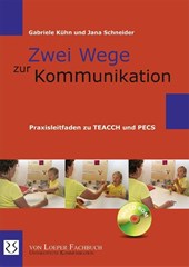 Zwei Wege zur Kommunikation